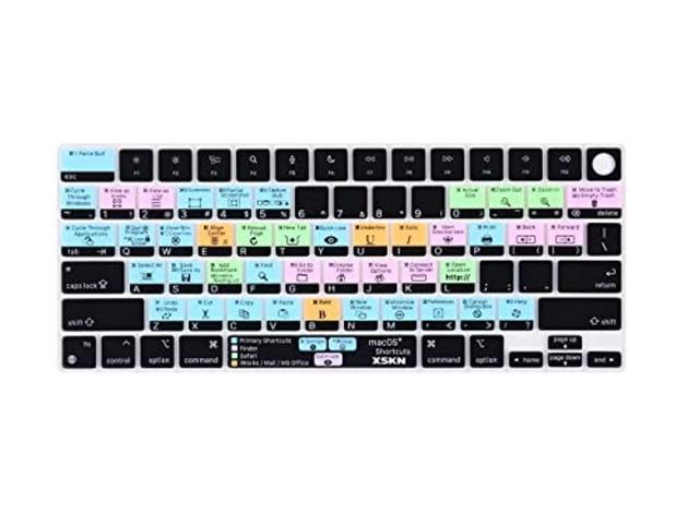 macbook pro hotkeys