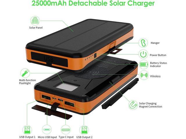 INIU Batterie Externe, 25000mAh 100W Power Bank Charge Rapide, Batterie  Externe USB C in & Out