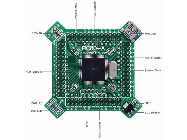DsPIC Microcontroller Learning Development Board Core Board PIC80-A ...