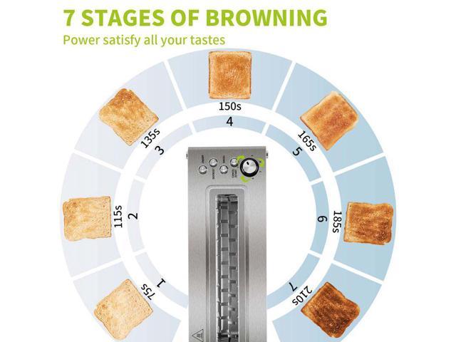 Our Point of View on prepAmeal Long Slot Toasters From  