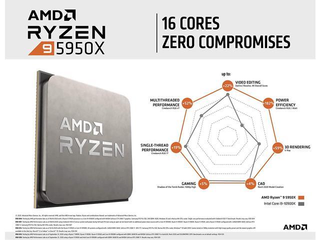 32-Thread Unlocked Desktop Processor Without Cooler AMD Ryzen 9 5950X 16-core 