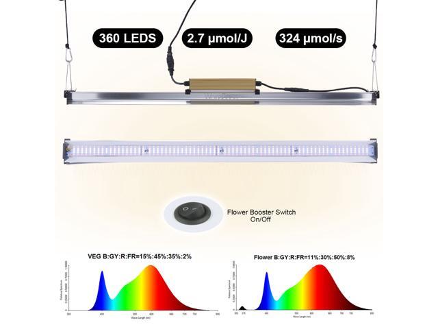 Details about   WhiteRose 2000W Sunlike LED Grow Light Full Spectrum for Indoor Medical Plants 