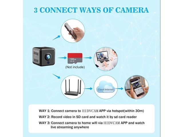 Mini Spy Camera Hidden Wifi 4k Wireless Indoor Small Nanny Ip Cam Home  Security Secret Tiny Surveillance Cameras With Phone App Night Vision Ai  Human