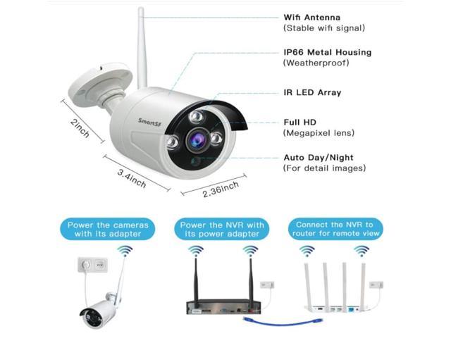 smartsf camera system hard drive