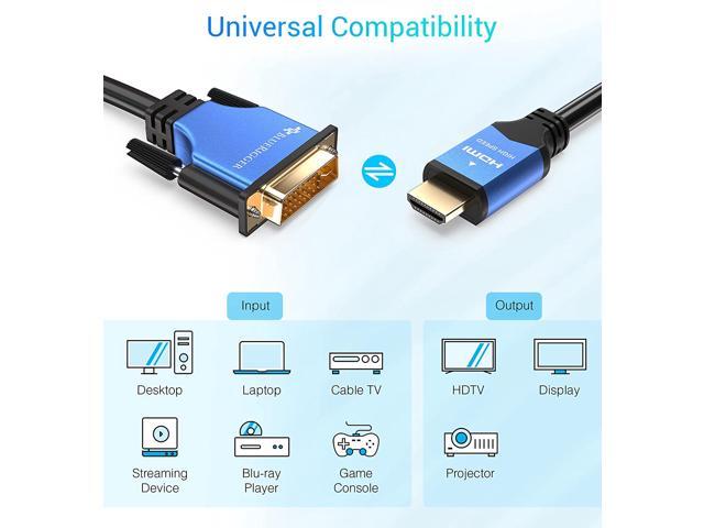 BlueRigger HDMI to DVI Cable (6FT, High-Speed, Bi-Directional Adapter Male  to Male, DVI-D 24+1, 1080p, Aluminum Shell) - Compatible with Raspberry Pi