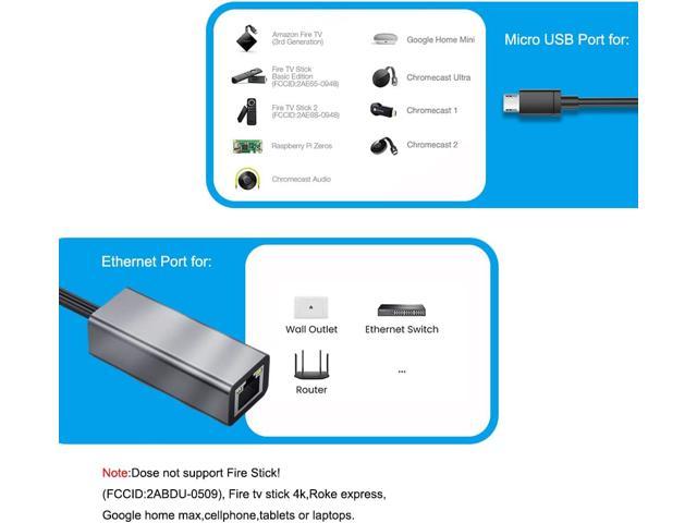 Adaptateur Ethernet pour Fire Tv Stick / Google Home Mini / Chromecast 1/2  / ultra Audio Micro USB To Rj45 avec alimentation USB