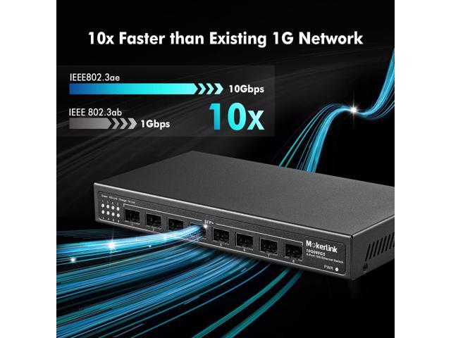 8 Ports 10Gbps SFP+ unmanaged Ethernet Switch, Supports Fiber and