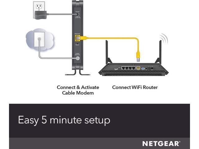 DOCSIS 3.0 High Speed Cable Modem Certified for Comcast XFINITY