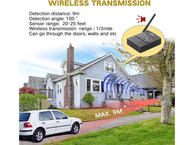 HOSMART 1/2 Mile Rechargable Weatherproof Outdoor/Driveway Wireless Motion Alarm 
