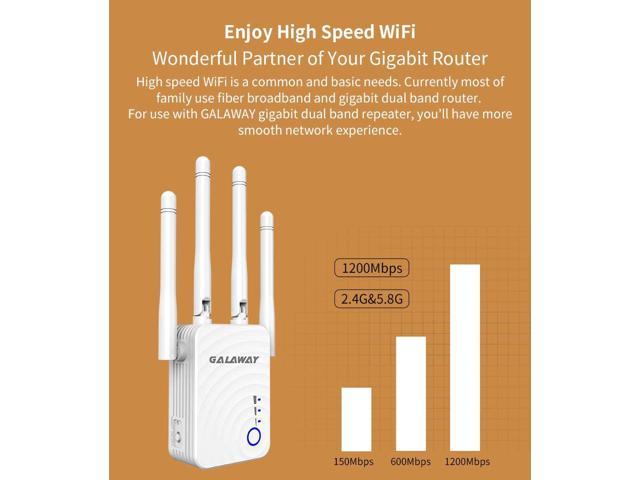GALAWAY Upgraded AC1200 Dual Band WiFi Range Extender Wireless Repeater Internet Signal Booster with 4 High Power External Antennas 2 Ethernet Ports for Whole Home WiFi Coverage WiFi Extender 