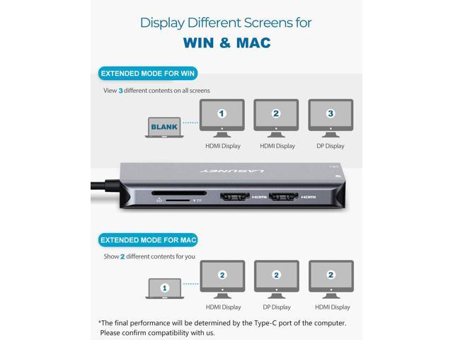 メーカー直売】 Lasuney Triple Display USB Type C HUB with to 2 HDMI, Displayport,  PD3 USBポートロック - teambody.ir