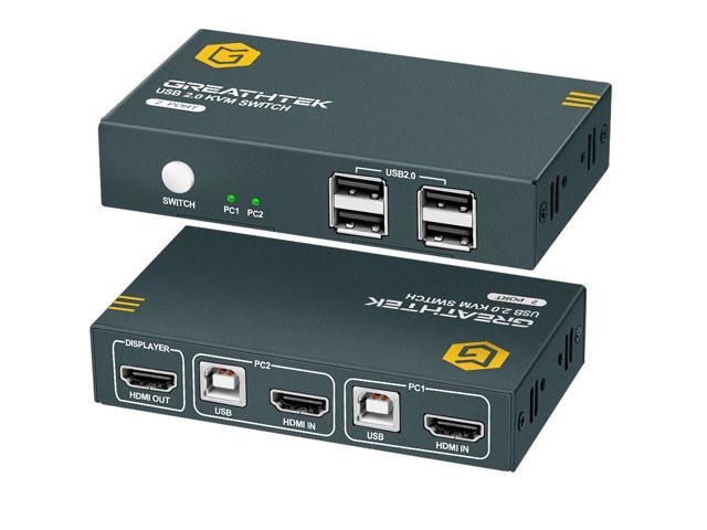 GREATHTEK HDMI KVM Switch Dual Monitor 2 Port 2 USB 2.0 Hub 4K