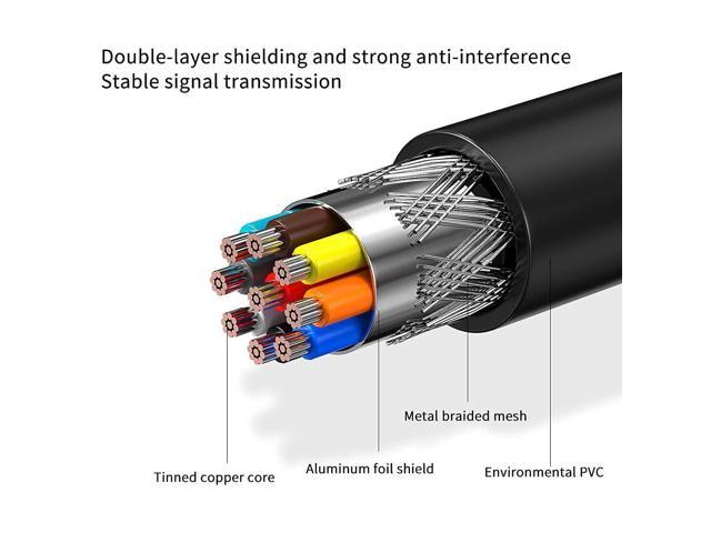Copper Wire Db9 Male to Female rs232 Extension Serial Cable Double Shielded with foil & Metal Braided,Gold Plated D-SUB 9 Pin Serial Cable RS485 cable-black-15FT 