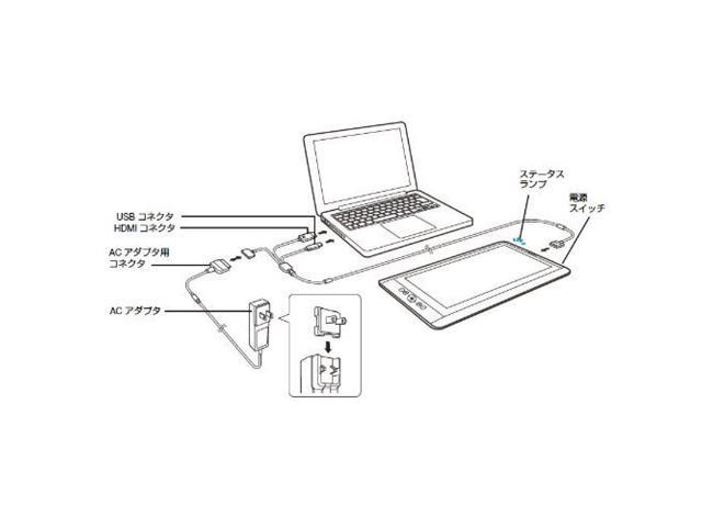 Wacom Liquid Tab LCD Pen Tablet 13.3 Full HD LCD Cintiq 13HD DTK