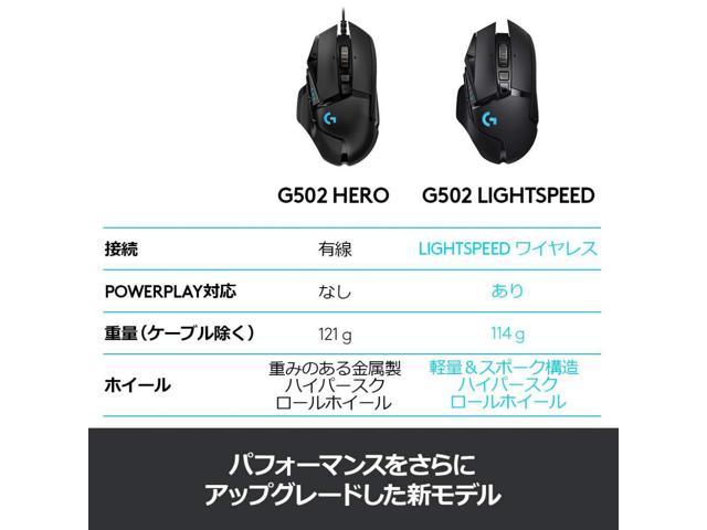 Logicool G Gaming mouse wireless G502 HERO sensor LIGHTSPEED