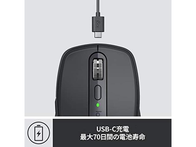 Logitech MX ANYWHERE 3 wireless Mobile mouse MX1700GR Unifying