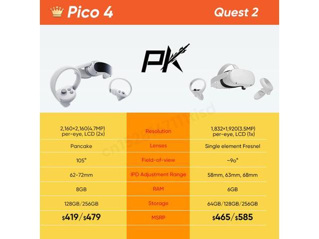 Pico 4 VR Headset 256GB Global version Pico4 All-In-One Virtual Reality  Headset 3D VR Glasses 4K+ Display For Metaverse & Stream Gaming UK charger