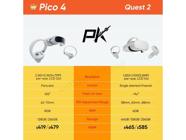 Pico 4 VR Headset 128GB Global version Pico4 All-In-One Virtual Reality  Headset 3D VR Glasses 4K+ Display For Metaverse & Stream Gaming 128 GB UK 