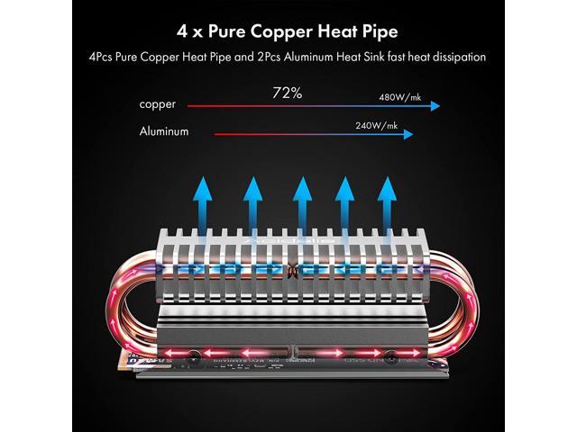 Acidalie M Ssd Heatsink Double Aluminum Heat Sink For Pcie M