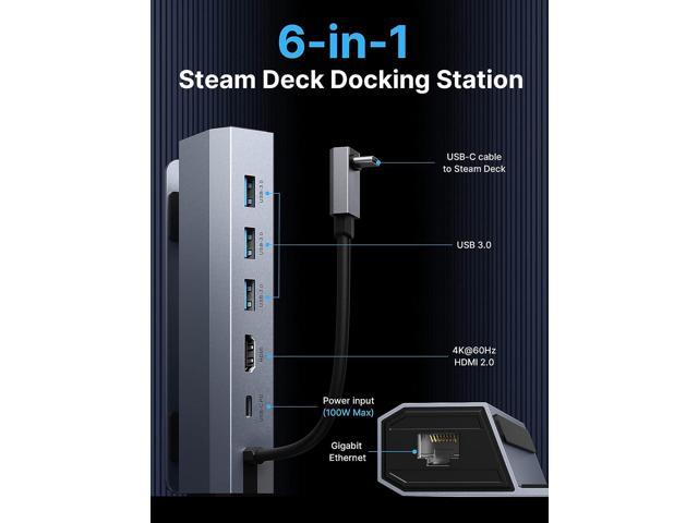 JSAUX Docking Station for Steam Deck & ROG Ally, 6-in-1 Steam Deck Dock  with HDMI 2.0 4K@60Hz, Gigabit Ethernet, 3 USB-A 3.0 and 100W USB-C  Charging