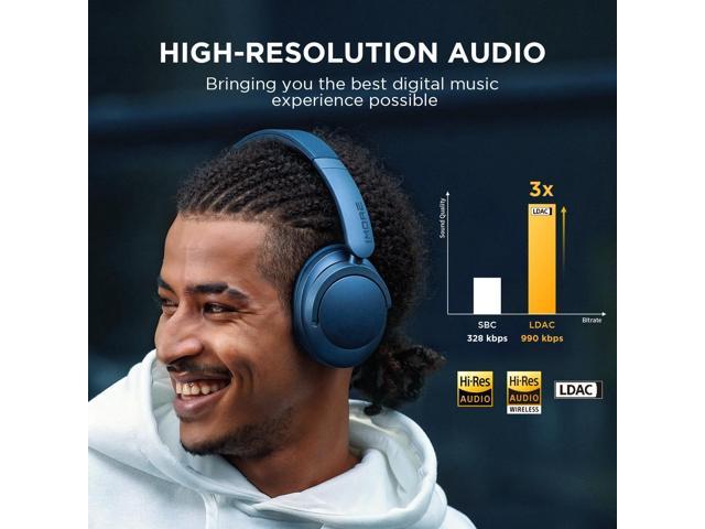 1MORE SonoFlow Headphones, Active Noise Cancelling Headphones for Adults,  LDAC, Hi-Res Wireless Audio, 70H Playtime, App, 5 Mics, Clear Calls, Preset  EQ, Bluetooth Headphones Wireless, Blue : : Musical Instruments,  Stage 