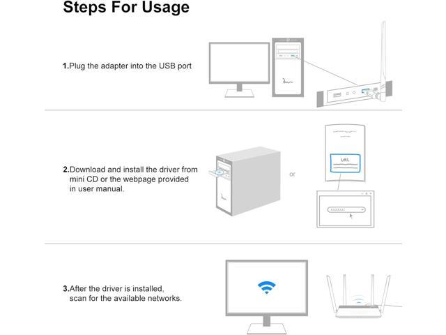 USB WiFi Adapter 1200Mbps Techkey USB 3.0 WiFi Dongle 802.11 ac Wireless  Network Adapter with Dual Band 2.42GHz/300Mbps 5.8GHz/866Mbps 5dBi High  Gain