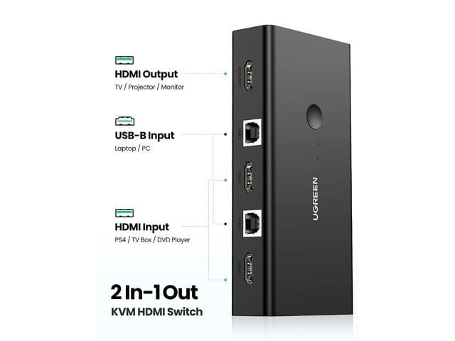 UGREEN KVM Switch, HDMI And USB Switcher 2 In 1 Out Switches For 2 ...