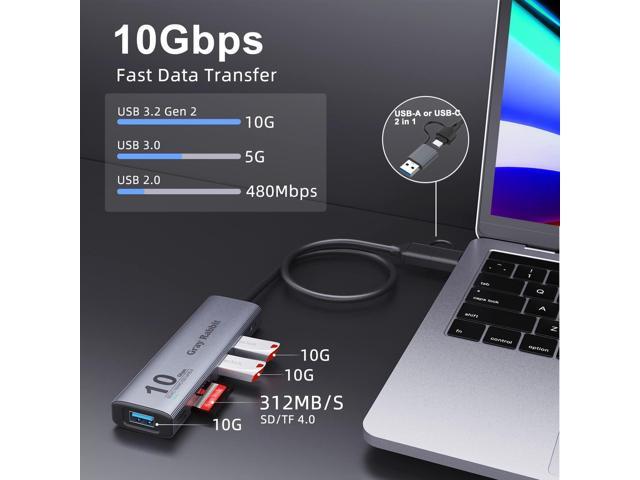 USB C USB HUB, USB 3.2 GEN 2 10G Speed, USB A/USB C to USB A Adapter.with 3  USB A Ports(10G) and UHS-II SD/TF Ports, USB C UHS-II SD Card Reader