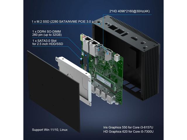 WEIDIAN Fanless Mini PC Industrial Win 11 Pro Celeron J4125 8GB RAM