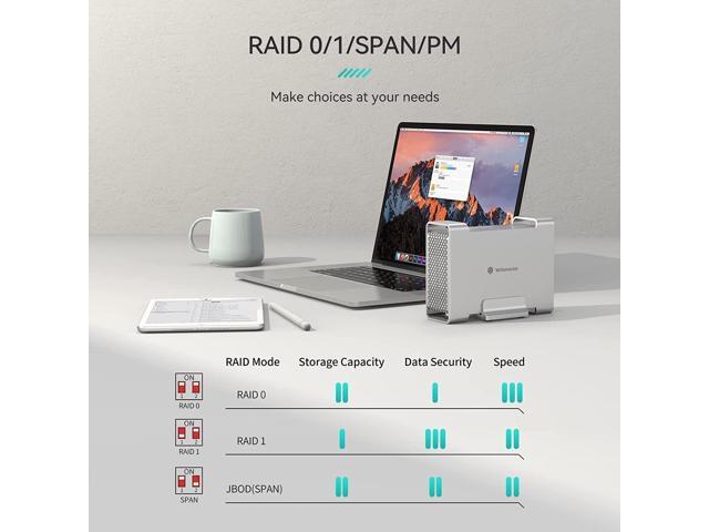 Dual Bay 2.5" RAID Enclosure, Yottamaster Aluminum 2 Bay USB3.0 RAID ...