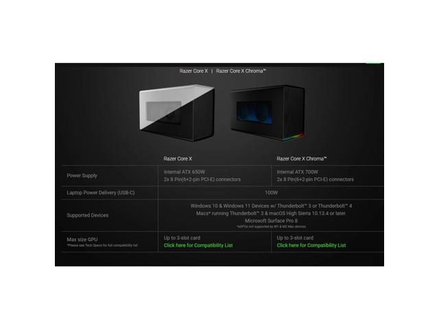 Razer Core X + MSI Radeon RX Vega 64 Air www.cadelfa.it