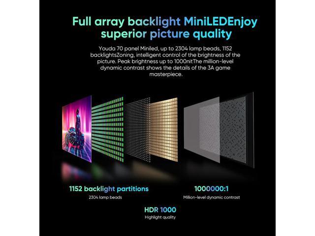 Red Magic E-sports Display 4k Version Mini Led Backlight Technology 