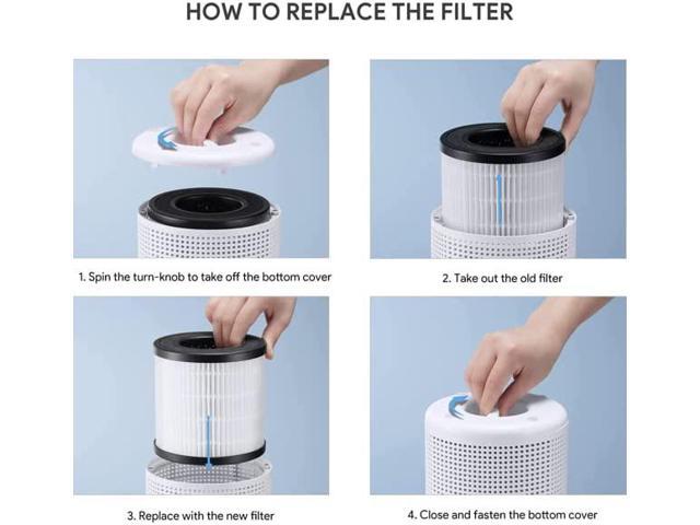 FULMINARE PU-P05 Air Purifiers Replacement, H13 Air purifiers for Home ...