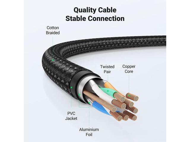  UGREEN Cat 8 Ethernet Cable 6FT, High Speed Braided 40Gbps  2000Mhz Network Cord Cat8 RJ45 Shielded Indoor Heavy Duty LAN Cables  Compatible for Gaming PC PS5 Xbox Modem Router 6FT 