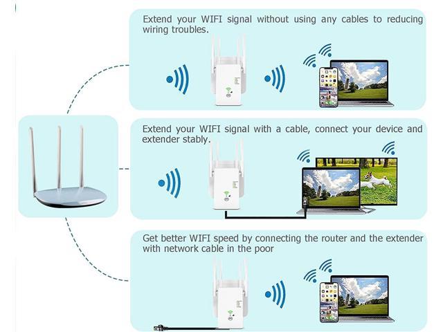 GetUSCart- Freefa 2023 WiFi 6 Extender, WiFi Booster, WiFi Extender Signal  Booster for Home, WiFi Repeater, 6X Stronger 1200M WiFi Booster, Indoor,  12000sq Ft, 100 Devices, 5G/2.4G