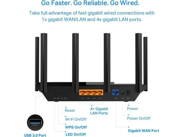 TP-Link AX5400 Tri-Band WiFi 6 Router (Archer AX75)- Gigabit Wireless ...