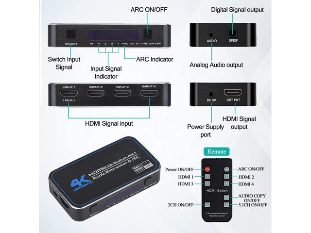 AV Access 5x1 4K HDMI Switch, IR Control, HDCP 2.2, Auto Switch