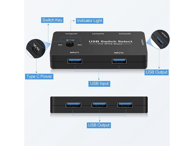 USB Switcher Selector,AUBEAMTO 2 Computers Sharing 4 USB Devices KVM ...