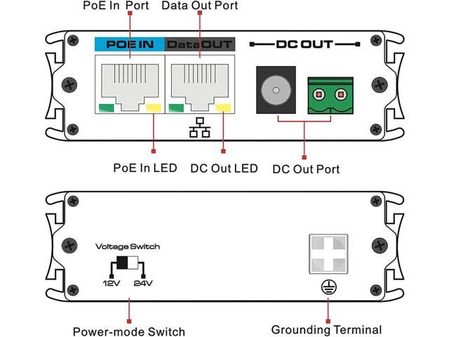 LINOVISION Industrial Gigabit POE+ Splitter, Hot Switchable DC12V