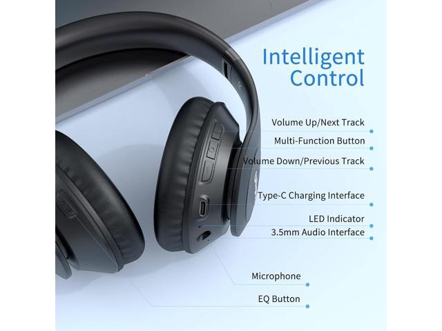 Uliptz Wireless Bluetooth Headphones, 65H Playtime Over Ear