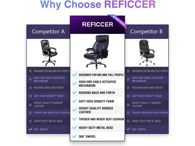 Reficcer high back big & tall 400lb leather office chair best sale executive desk computer task swivel chair