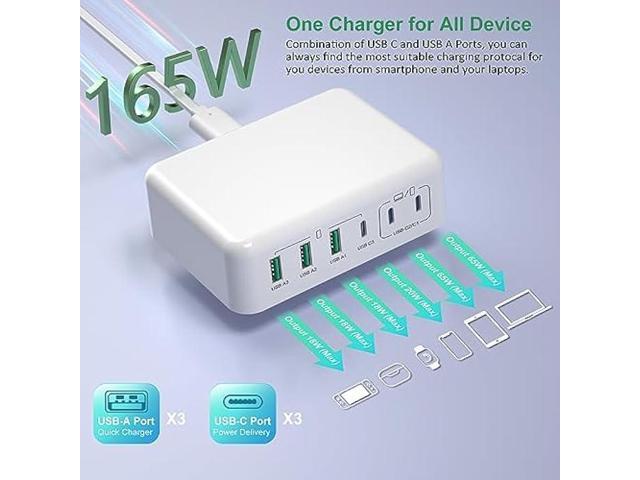 165W USB C Fast Charger, 6 Port Desktop PD GaN Fast Charger Charging  Station Block 65W