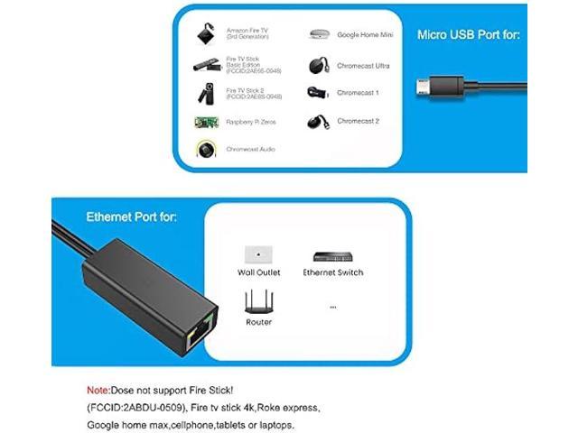 Ugreen Chromecast Ethernet Adapter USB 2.0 to RJ45 for Google Chromecast 2  1 Ultra Audio 2017 TV Stick Micro USB Network Card