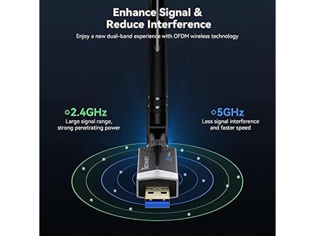 USB WiFi Wireless Adapter for PC - Techkey 1200Mbps Dual Band  2.4GHz/300Mbps 5GHz/867Mbps High Gain Dual 5dBi Antennas Network WiFi USB  3.0 for