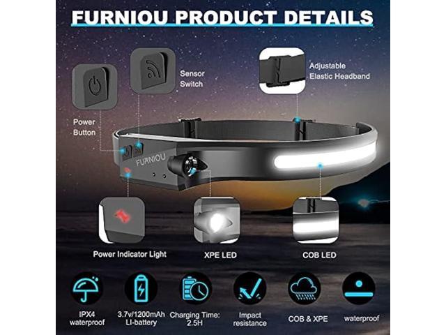 Furniou Headlamp Rechargeable Headlight for Adults Pack, Head Lamp 230°Wide  Beam Rechargeable Headlights for Head, Motion Sensor, Adjustable Head Light  for Camping, Jogging,Hiking,Fishing