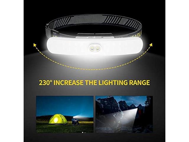 SHiLiPAi Headlamp Rechargeable High Lumen Wide-Beam Led Headlight for Hard  Hat,Adjustable,Waterproof,Lightweight Headlamp Flashlight for Adults-Camping,Working,  Cycling, Hiking, Fishing, Emergency