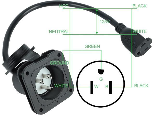 Humpptom Flat Extension Cord, Flat Plug Power Strip, Outlet Covers