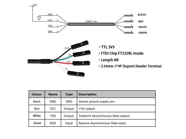 Ftdi Ttl R Rpi V Usb To Ttl Uart Converter Adapter Serial Cable