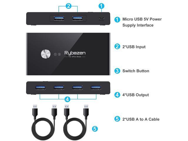 Rybozen USB 3.0 Switch Selector, 4 Port KVM Switches USB Hub Peripheral KVM  Switcher Box, 4 Computers Sharing 4 USB Devices, for PC, Printer, Scanner