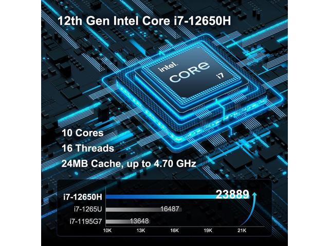 GEEKOM Mini PC Mini IT12, 12th Gen Intel i7-12650H NUC12 Mini Computers ...